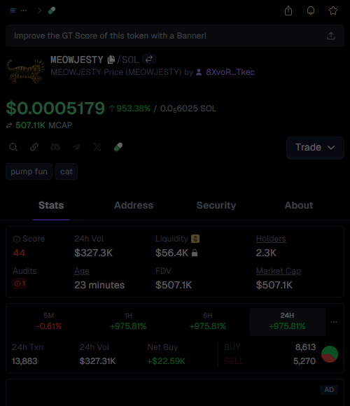 xdantegamble's tweet image. Called it EARLY on $MEOWJESTY! 🚀  
Entry: $15.4k  
Now: $650.4k 💰  
42.3X PROFIT! 🔥  
  
“Price is what you pay, value is what you get.” – Warren Buffett 💡  
Stay sharp, degen kings! #CryptoGains #NeverLate

👉 Check #MEOWJESTY called: t.me/FrankCowpergan…
💹 Chart: