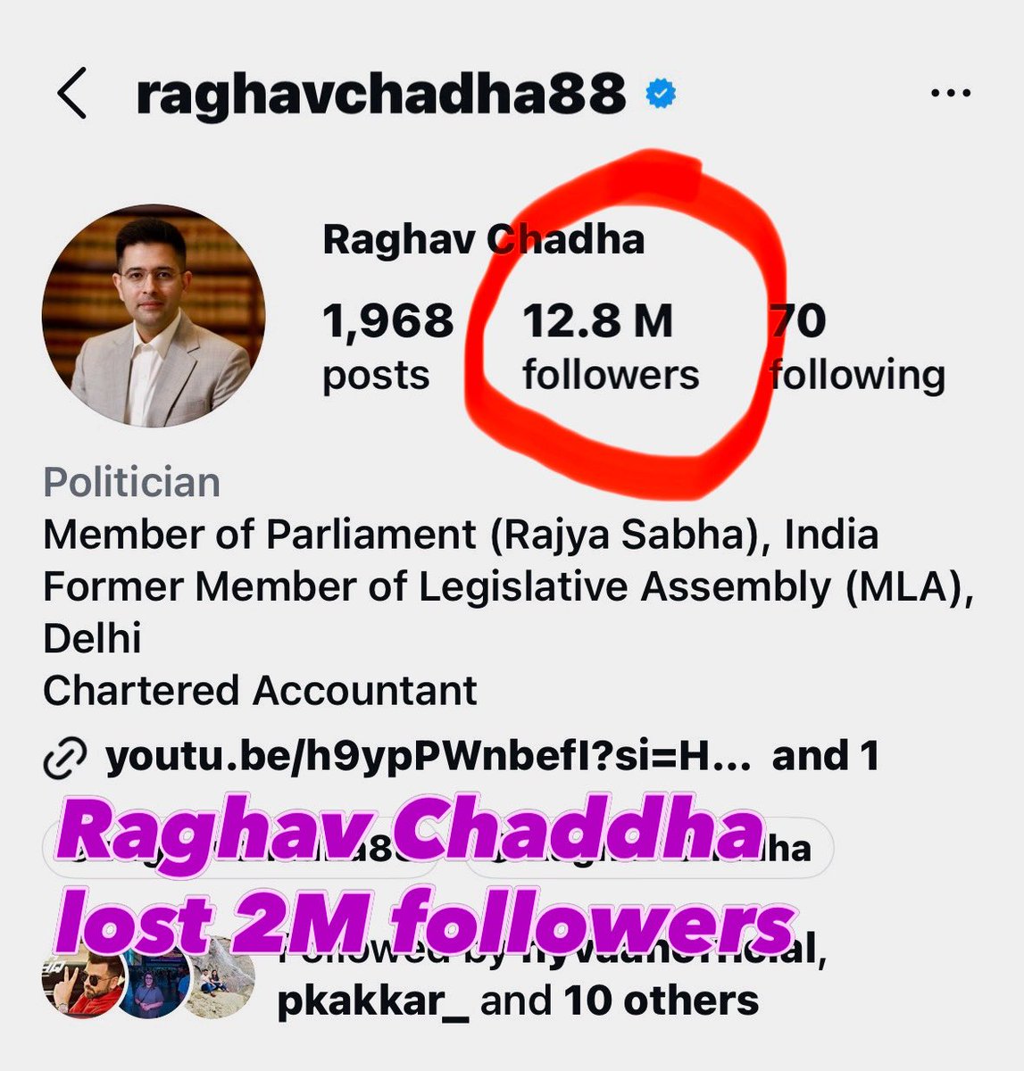 Saurabh_MLAgk's tweet image. Almost 2 million people unfollowed Raghav Chadha in last 2-3 days