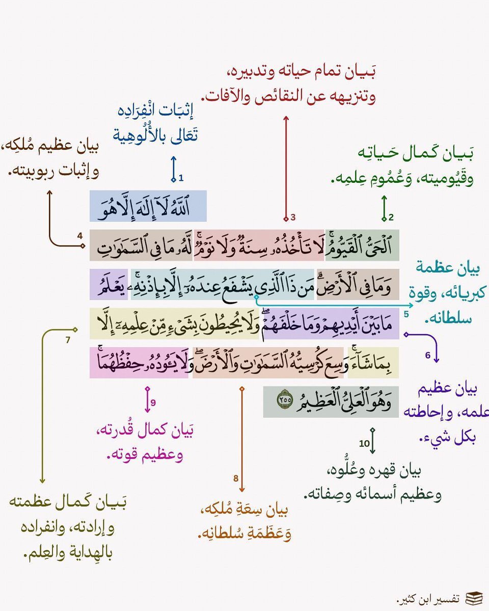 أذكارك tweet media