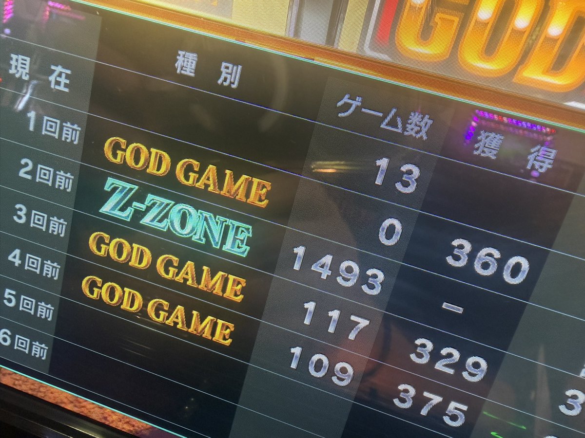 天井Z-ZONEを気合入れて失敗という悪夢 PR