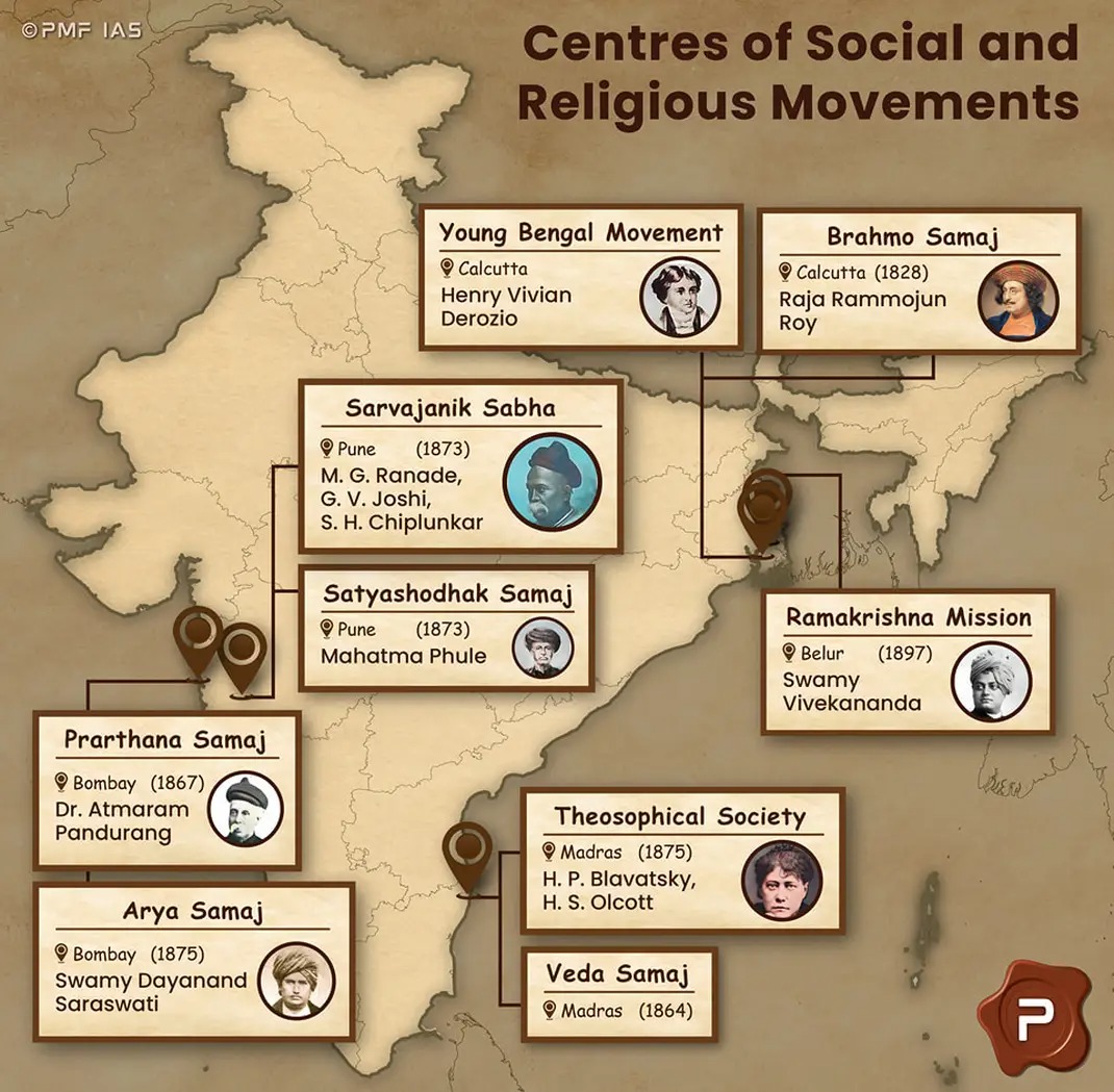 General Knowledge for UPSC tweet media