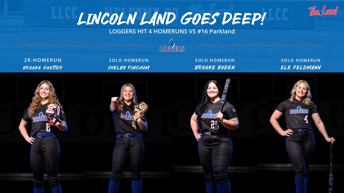 Loggers Softball tweet media
