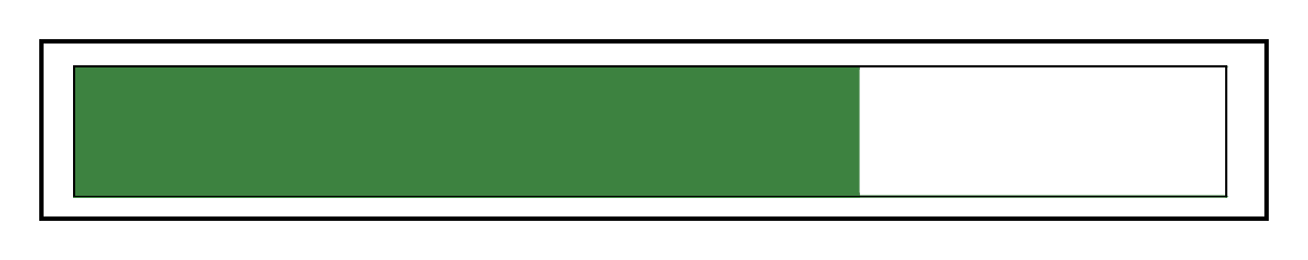 Reverse progress bar (@reverseProgress) / Posts / X