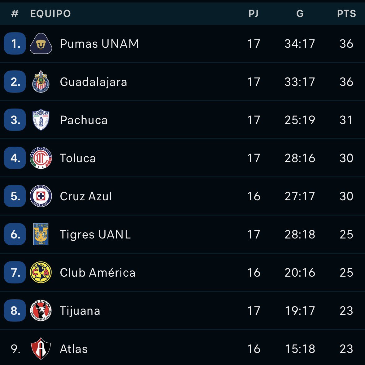 Alanchiva02 🇦🇹 tweet media