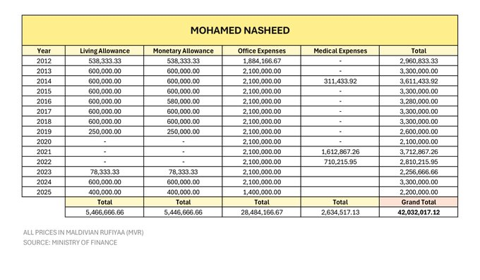 Aboriginal Abdul 😎 tweet media