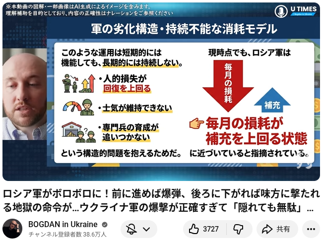 プーチンコネル tweet media