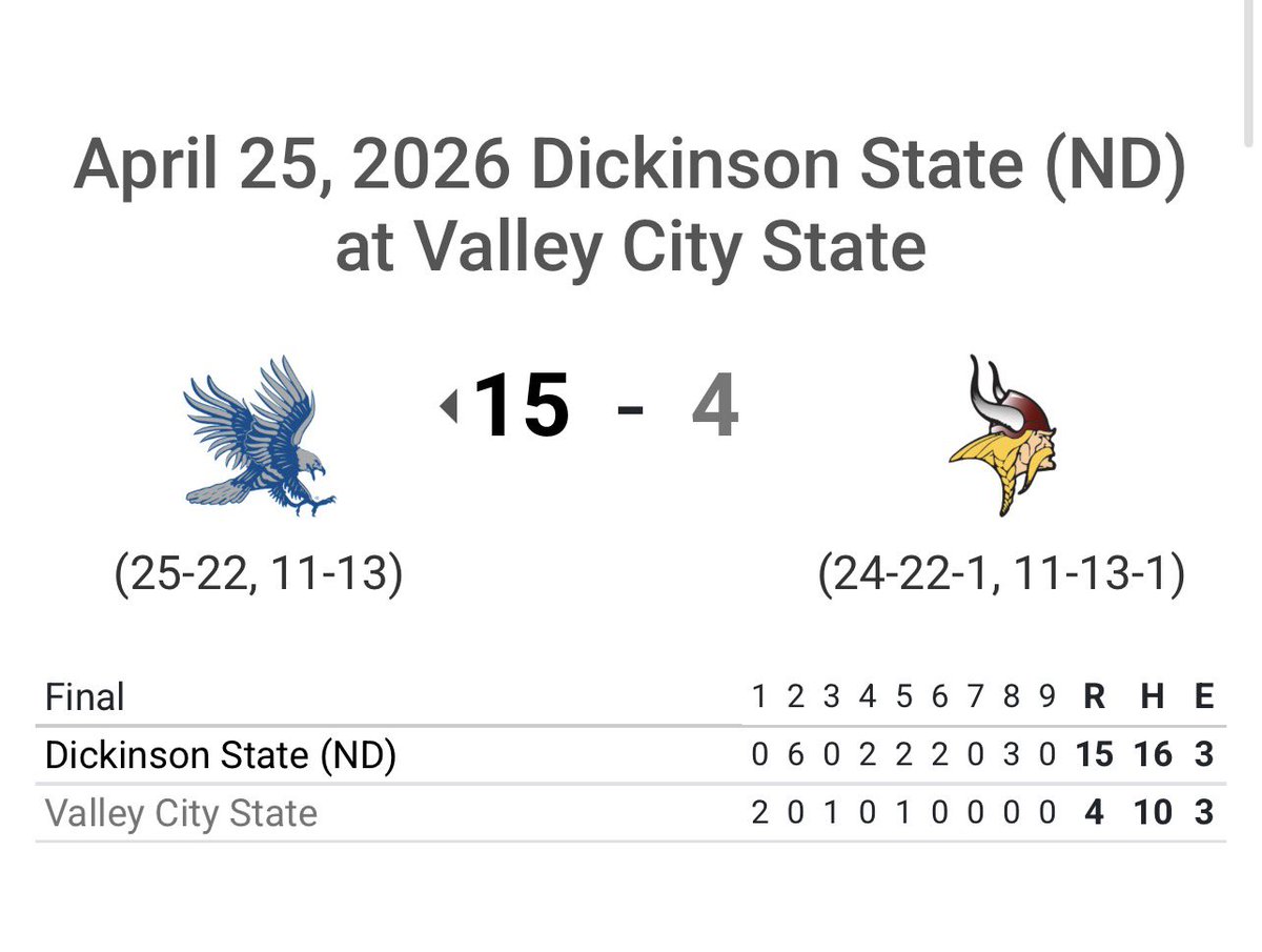 VCSU Baseball tweet media