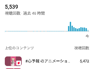 水月まるる🍣3DMV・PVご依頼受付中 (@maruru_mizuki) / Posts / X