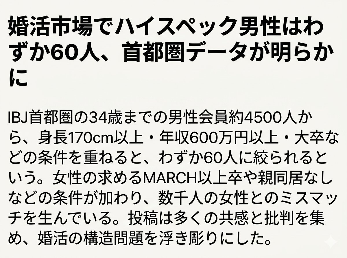エモサド@年収300万円→資産5000万円超 tweet media