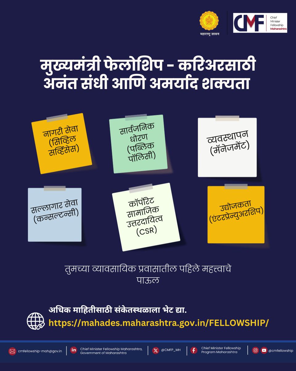 CM Fellowship tweet media