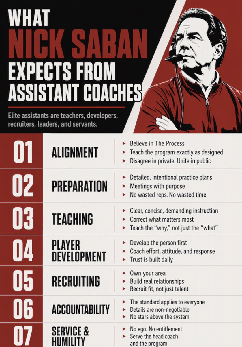 Dan Tudor tweet media