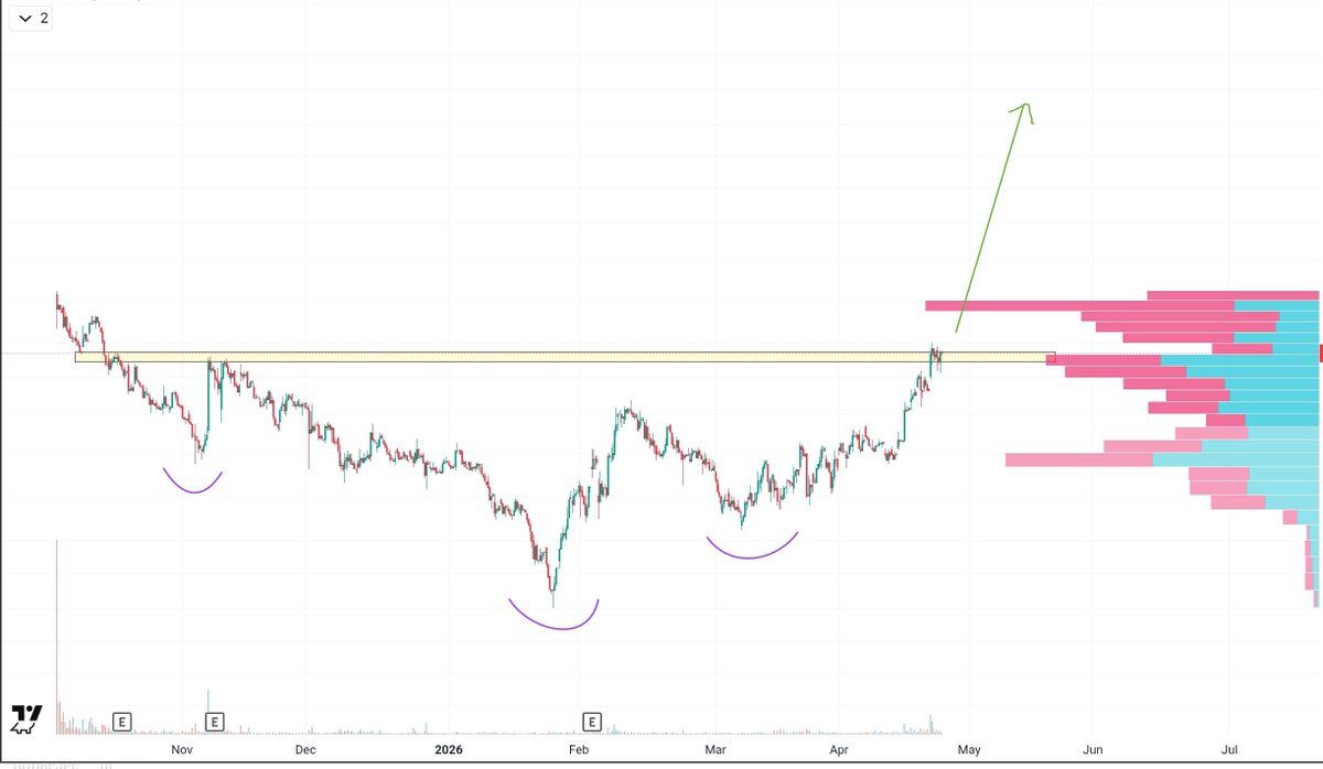 UremO 👑 tweet media
