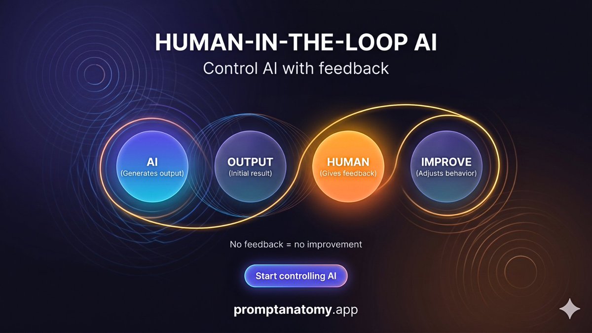 Prompt Anatom tweet media