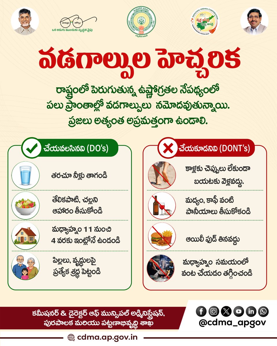 CDMA Andhra Pradesh tweet media