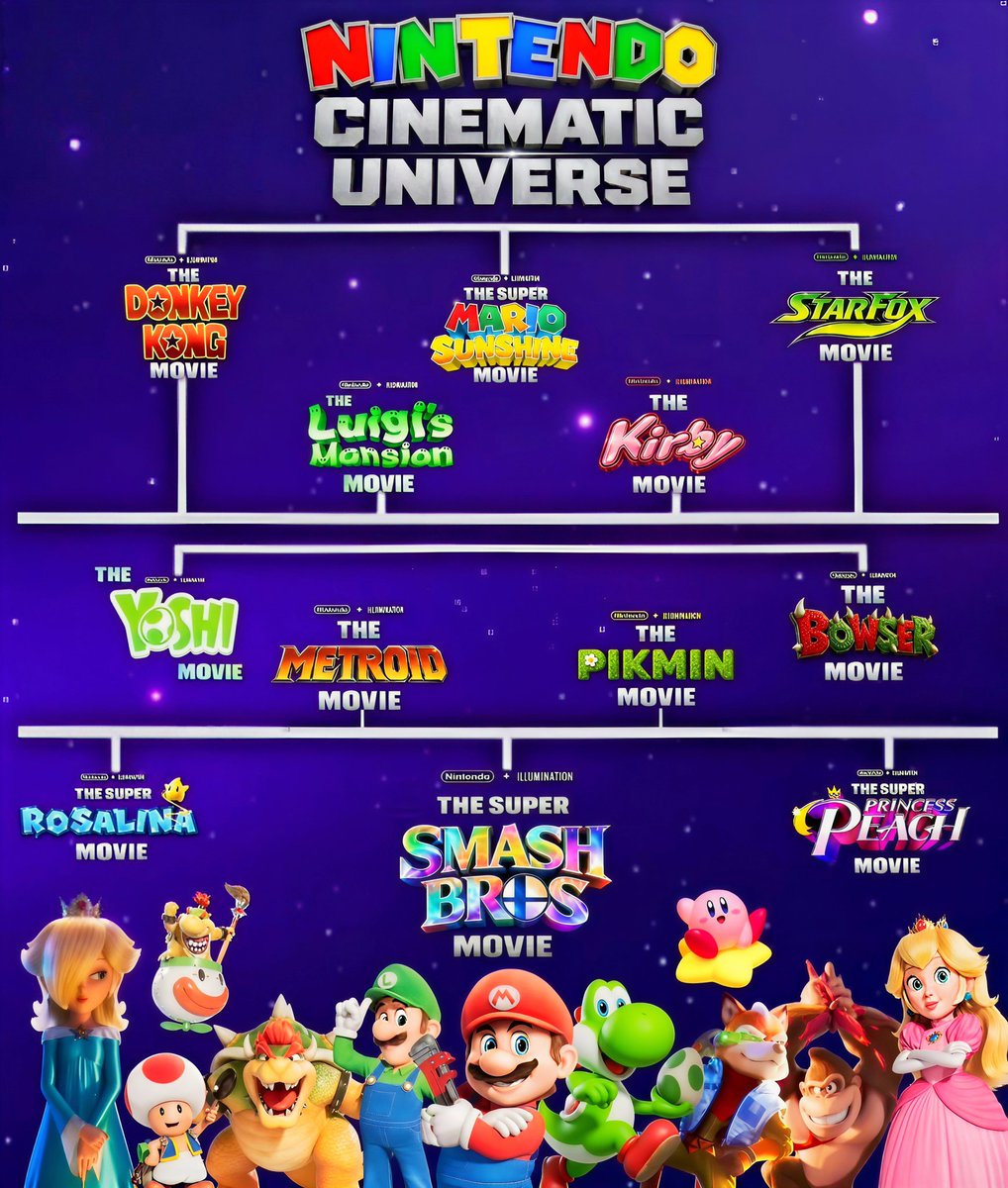 Cartoon Vibes tweet media