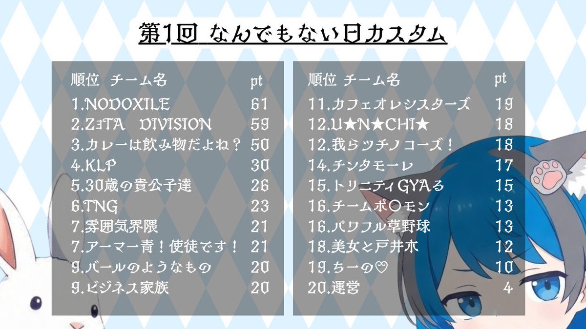 のどぐろさん tweet media