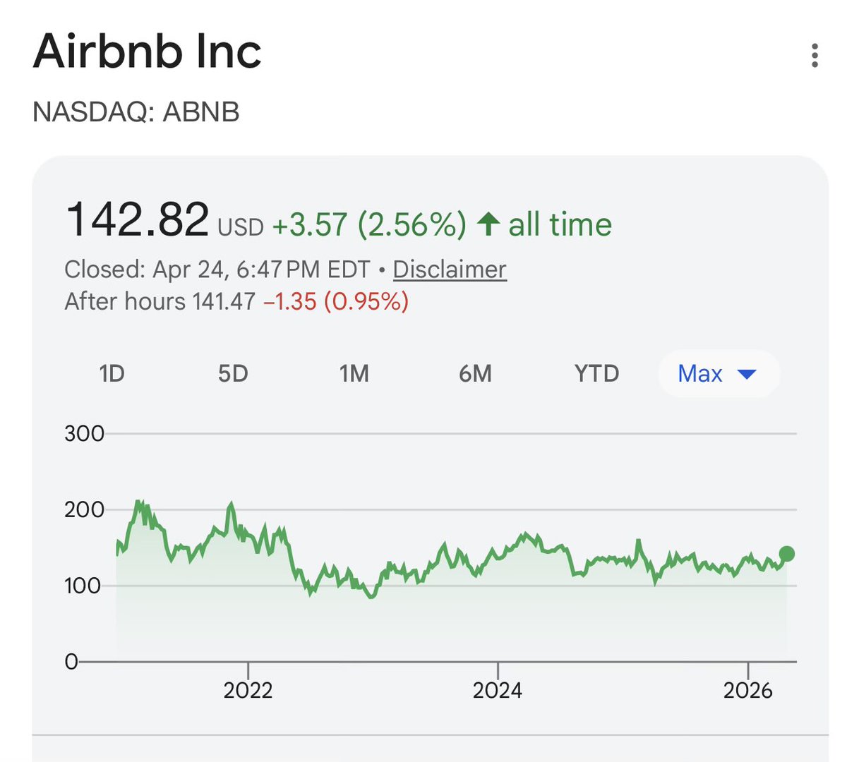 Heisenberg tweet media