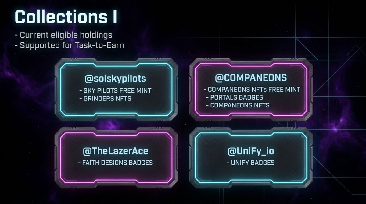 Companeons's tweet image. Eligible holdings for @COMPANEONS Task-to-Earn include 👇

@solskypilots
• SKY PILOTS FREE MINT
• GRINDERS NFTS

@COMPANEONS
• COMPANEONS NFTS FREE MINT
• PORTALS BADGES
• COMPANEONS NFTS

@TheLazerAce
• FAITH DESIGNS BADGES

@UniFy_io
• UNIFY BADGES

#NFTUtility