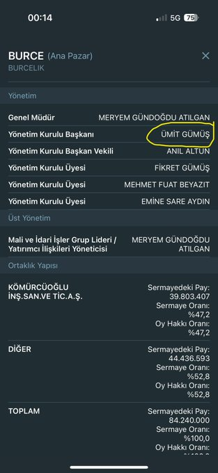 uzyeMarching's tweet photo. #BURCE vE #BURVA 

🧐

✅ sağ cepten sol cebe😉

Burada olay (ileride yapılacak iş anlaşmaları ve sektör pazarını genişletmek ve yeni pazarlara açılmak)

Açıkçası GERÇEK PATRON 
“ENVER ÇEVİK”✍️

✅BEN hER İKİ şirkette İSİM dEĞİŞİKLİğİNİ zamanla değişeceğini düşünüyorum ..🤫😉⌛️ https://t.co/2av8W7dykc