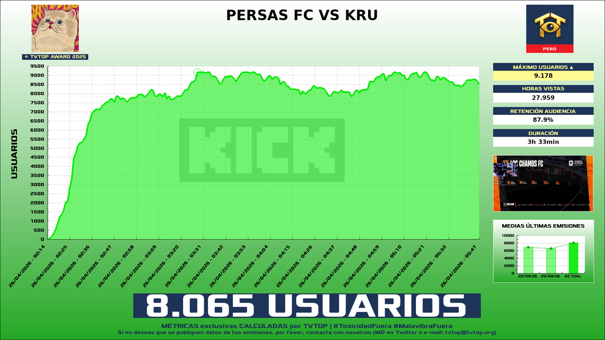 TVTOP España tweet media