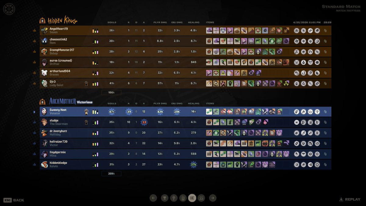 Was thinking about making a post asking dumb some dumb PIGS to carry me in deadlock, but it looks like I don’t even need to be hehe