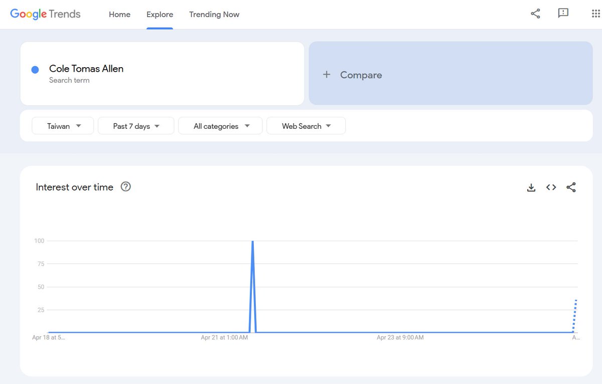 KanekoaTheGreat tweet media