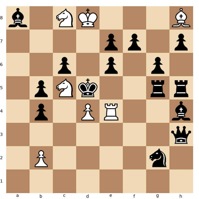 onlinequicktool's tweet image. ♟️ White to play and mate in 3. Composition by Gabriel Heskia

🧠 Solve here: onlinequicktool.com/my-chess-puzzl…
📱 Get our app: chesspuzzlepro.com

#chesspuzzle #chess #puzzle #matein3