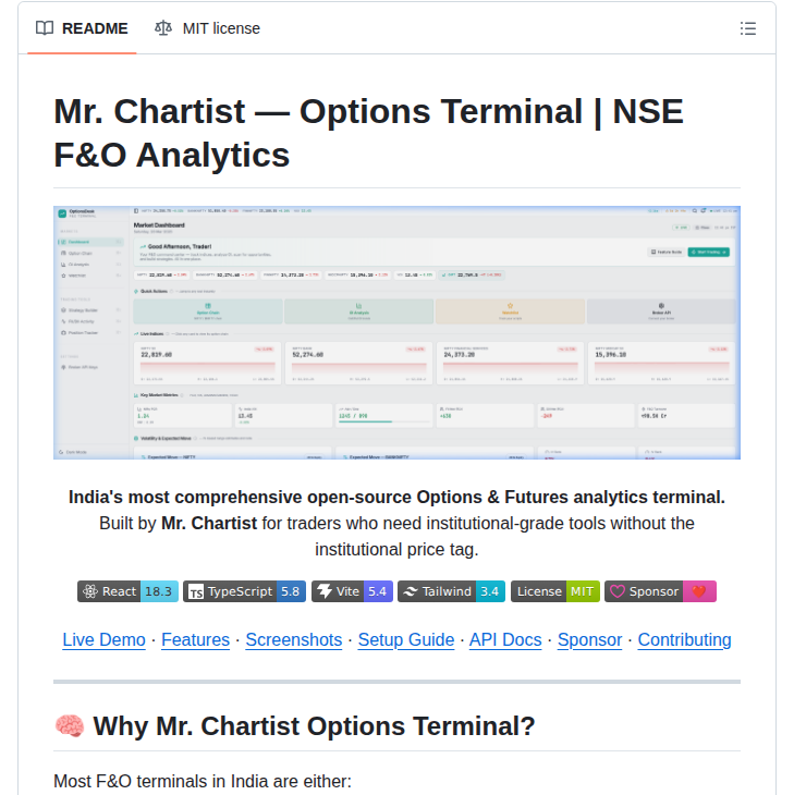 _thegb_'s tweet image. 🚀 Novo terminal open‑source para analisar F&amp;amp;O na NSE! Visualize volatilidade, greeks, e muito mais em tempo real. Pronto para usar? 👉 github.com/MrChartist/ind… #NSE #F&amp;amp;O #OpenSource #Analytics