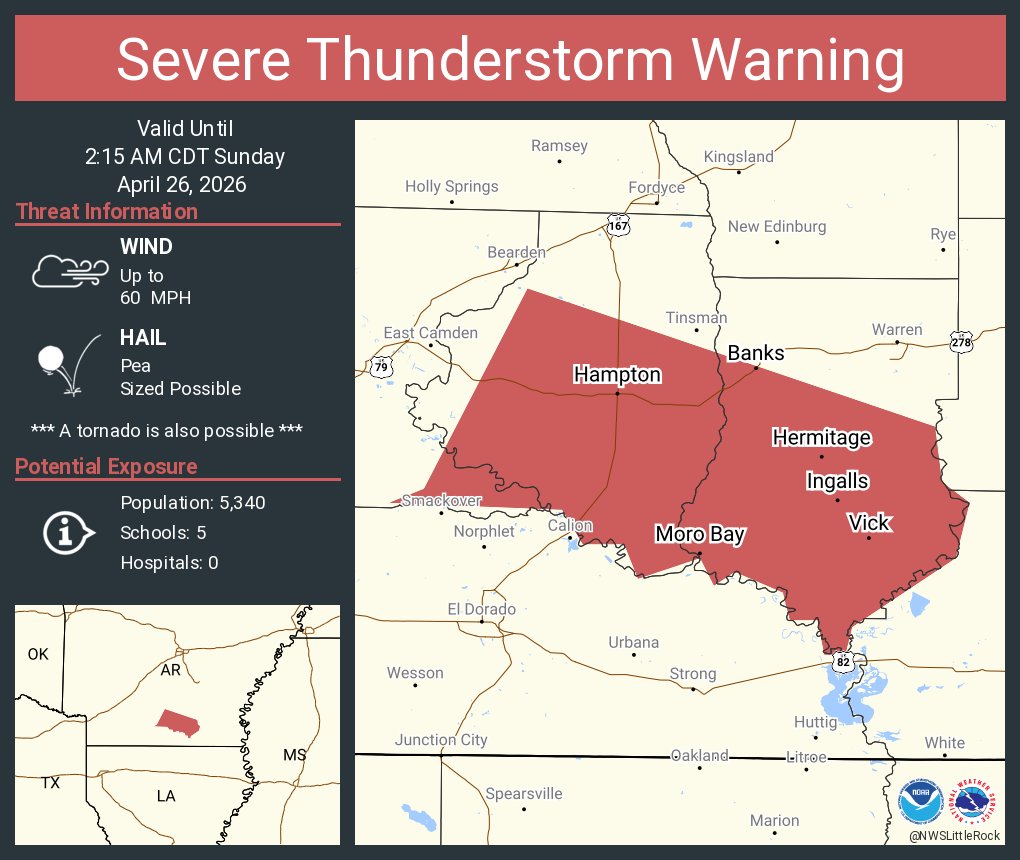 NWS Severe Tstorm tweet media