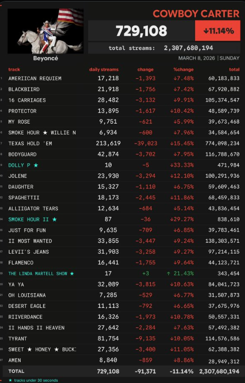 Rony- TalkaTime tweet media
