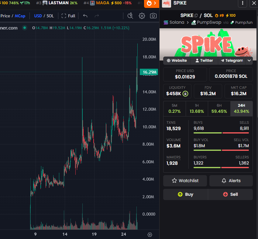 Nova tweet media