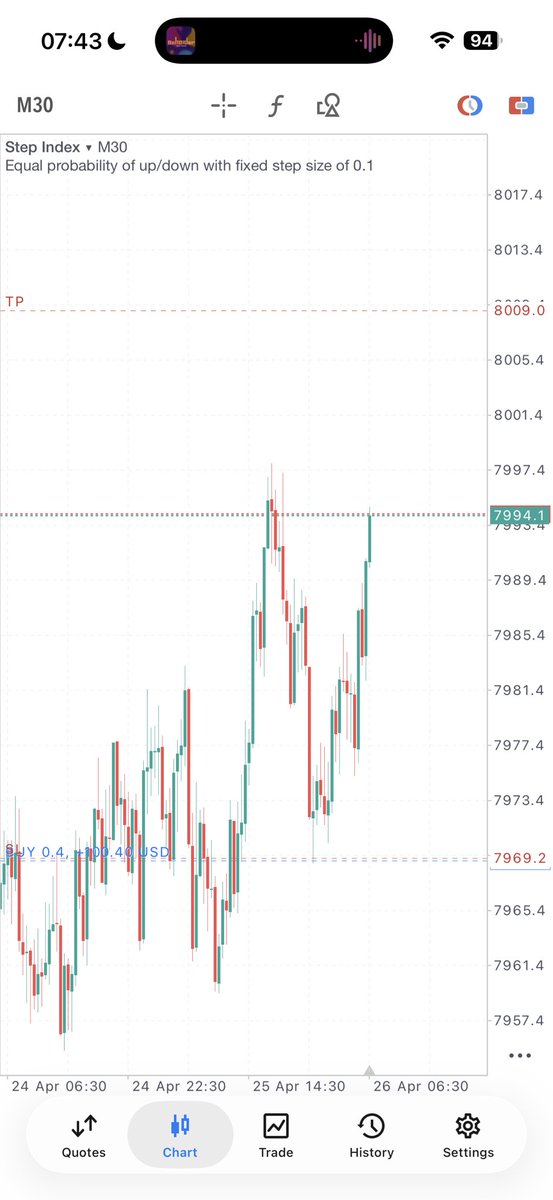 DAVID 📊 tweet media