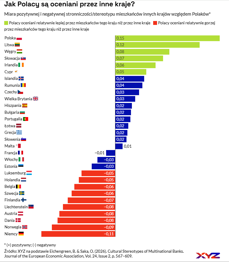 Marek Skawiński tweet media