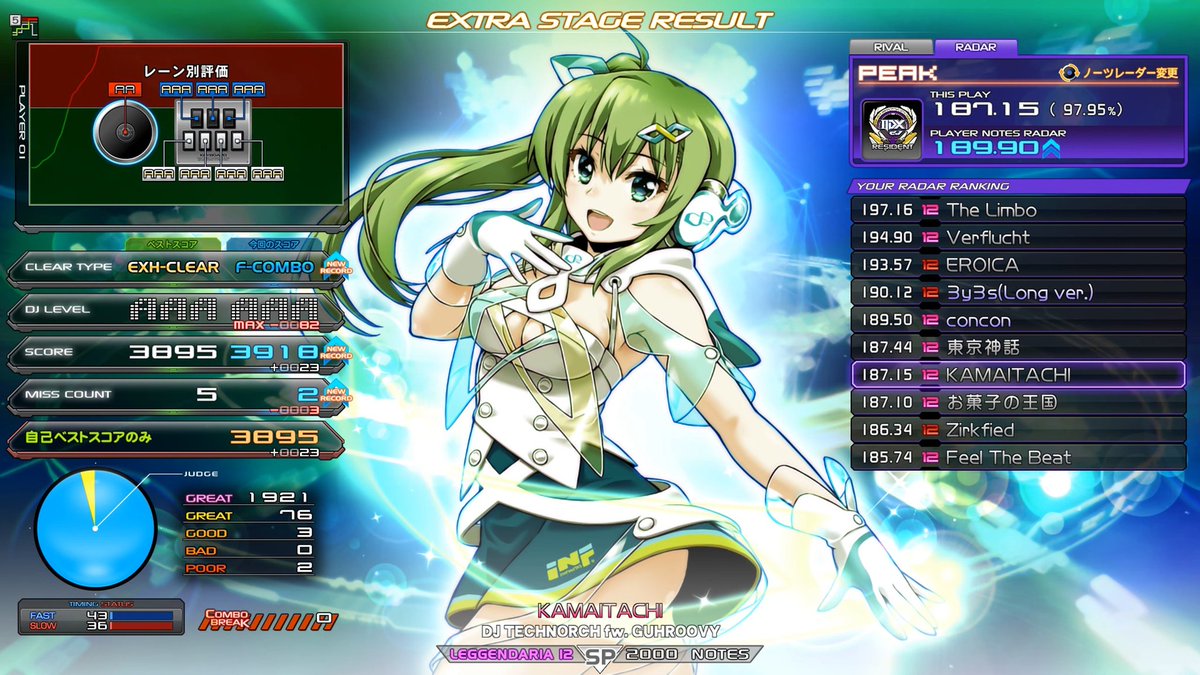 corurevo_oac's tweet image. Expect,
PENDUAL (PRESENT) System BGM, a little bit of reverby and the fading out heard of clock ticking at in.

And,
PENDUAL (FUTURE) is the SHADOW REBELLION part 2 Mashup is Kinda CYBER HYPER DISTRICT. 

Because KAMAITACHI MXM PUC!

#IIDX22 #PENDUAL  @Sato_Nao #猫叉Master #SDVX