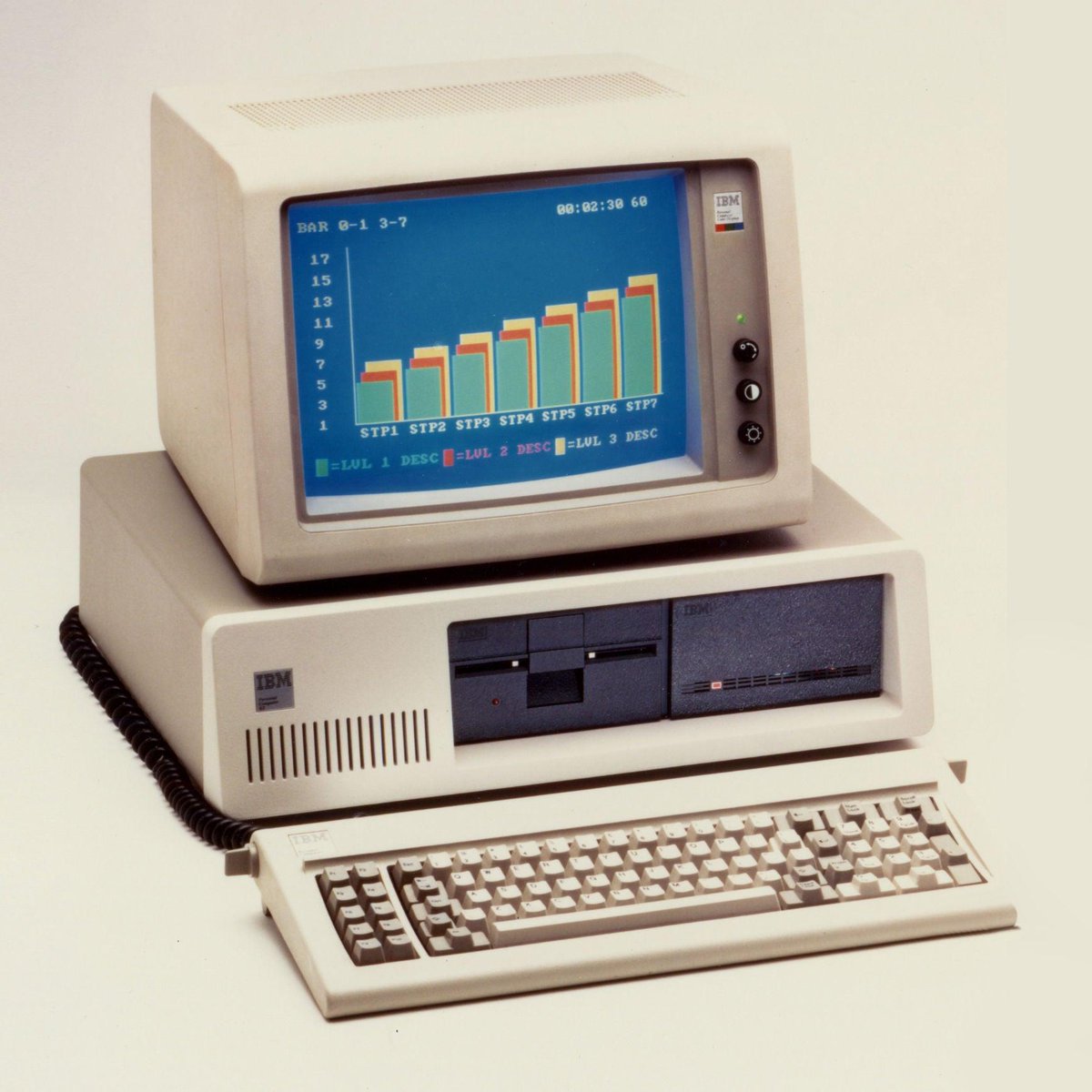BigIotWorld1's tweet photo. The Reinvention of the CPU — And the 50-Year War Between CISC and RISC #Intel #CPU #CISC #RISC #ARM

https://t.co/jOEtsSSae7 https://t.co/5f3MZtvjDP