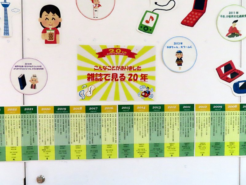 岩手県立図書館 tweet media