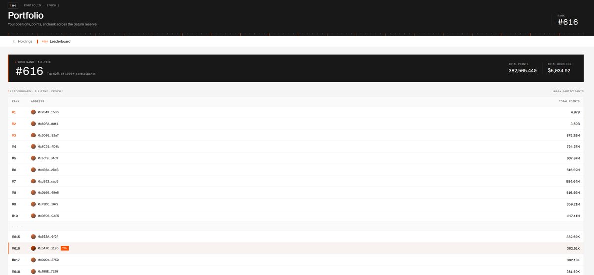 0xLin(✱,✱) tweet media