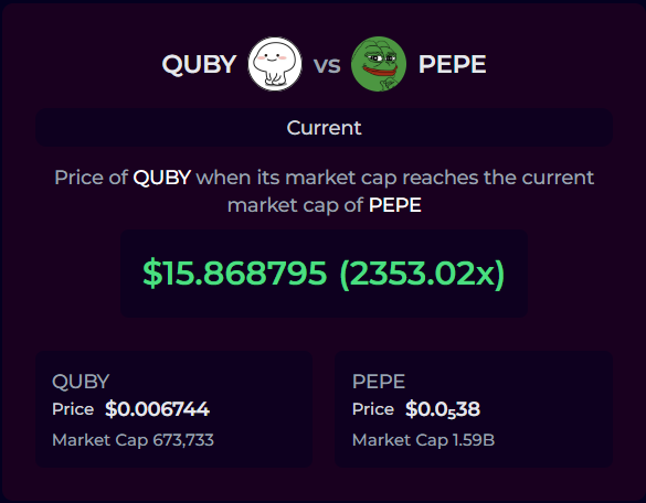 MoonMarketCap tweet media