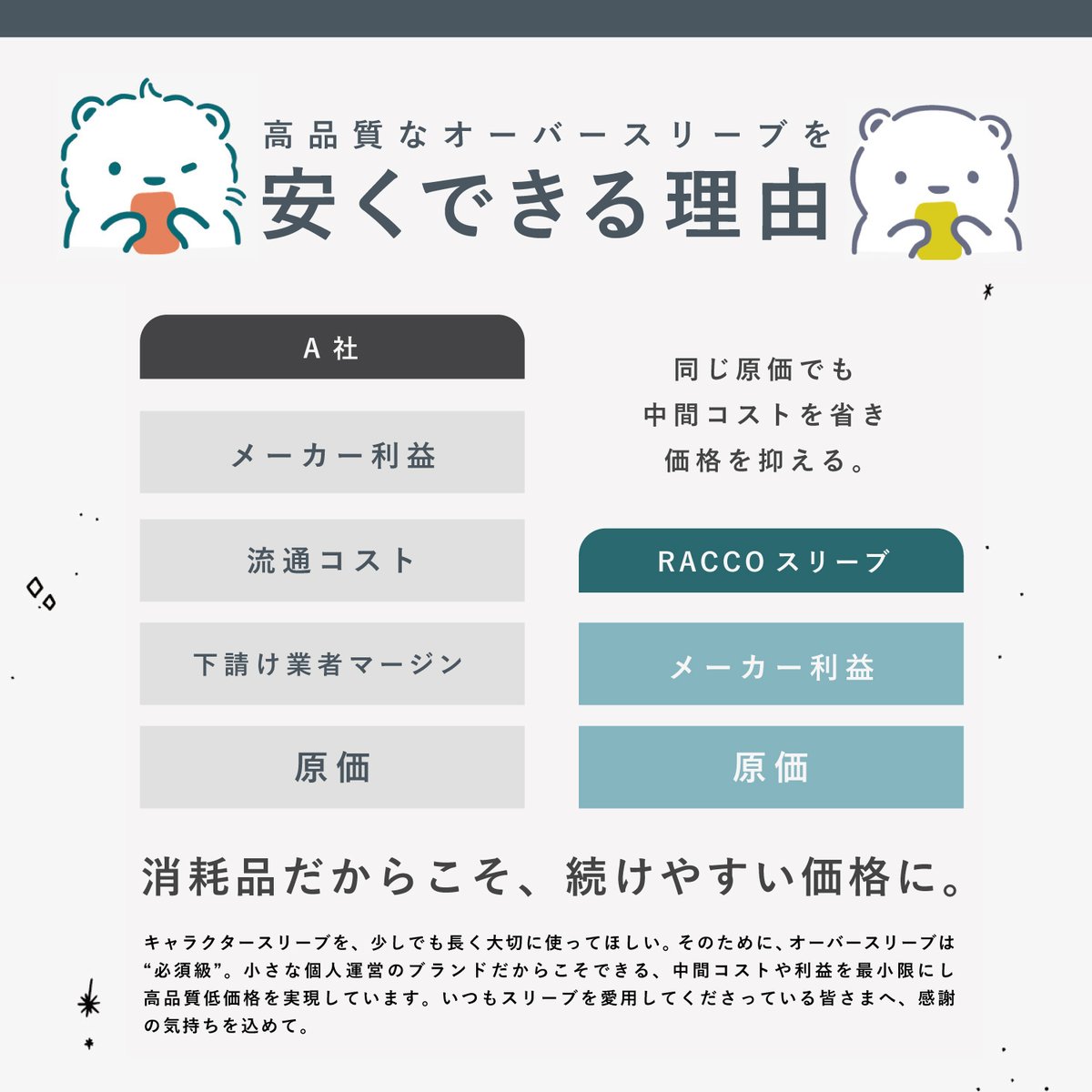 amii. 🤍 おりじなるサプライ tweet media