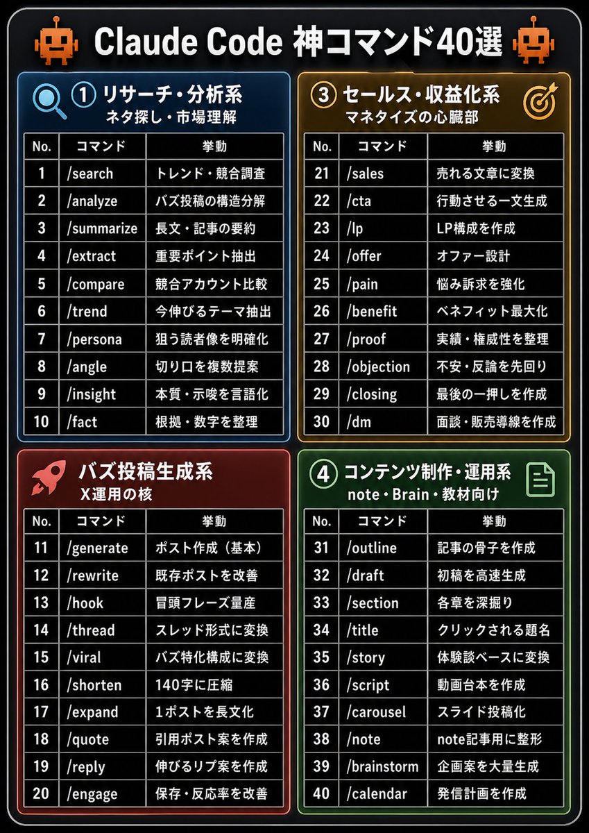 Kくん tweet media