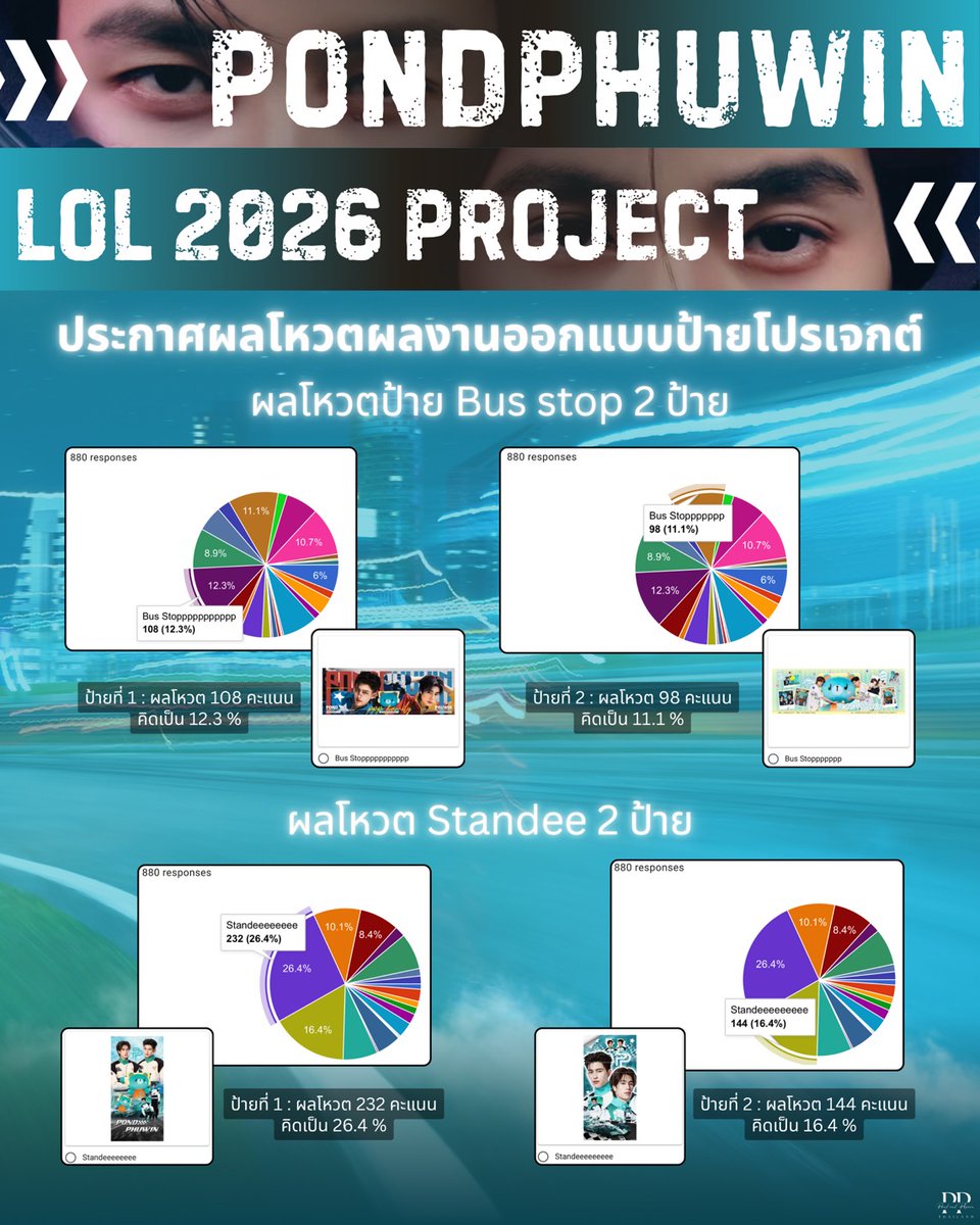 PondPhuwin Official Thailand (DoubleP) tweet media