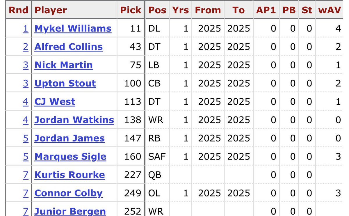 Nick Newman tweet media