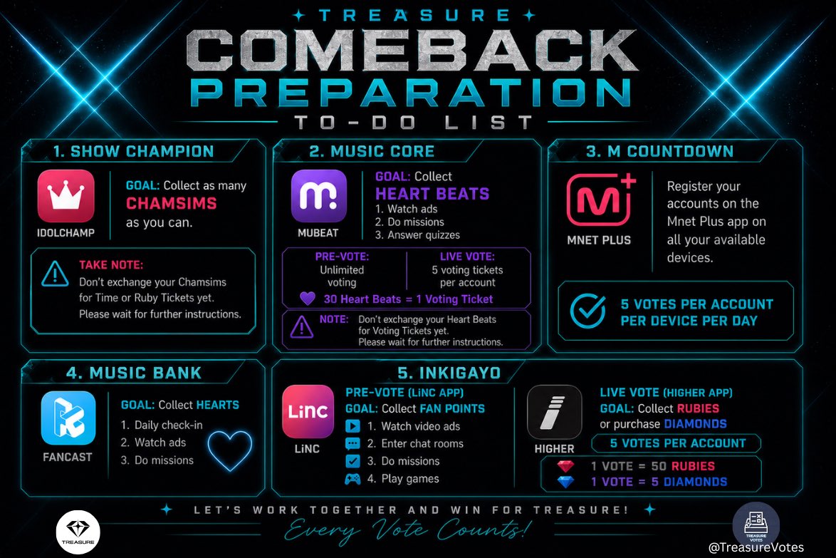 [📢] COMEBACK PREPARATION TO-DO LIST

Comeback is just around the corner. Start collecting now and make it part of your daily routine. 

#TREASURE <a href="/treasuremembers/">TREASURE</a>