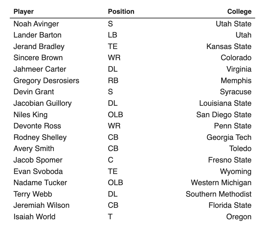 Daniel Popper tweet media