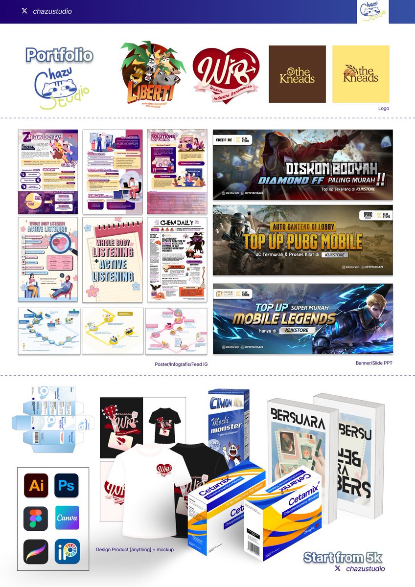 ✎⋆˚࿔𝘾𝙝𝙖𝙯𝙪 𝙎𝙩𝙪𝙙𝙞𝙤𓆝 𓆟 tweet media