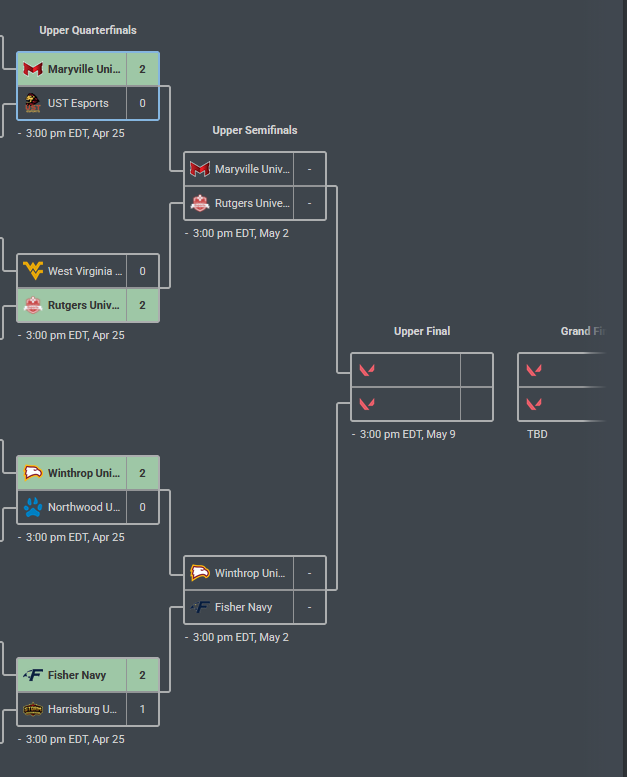 Rutgers Esports tweet media