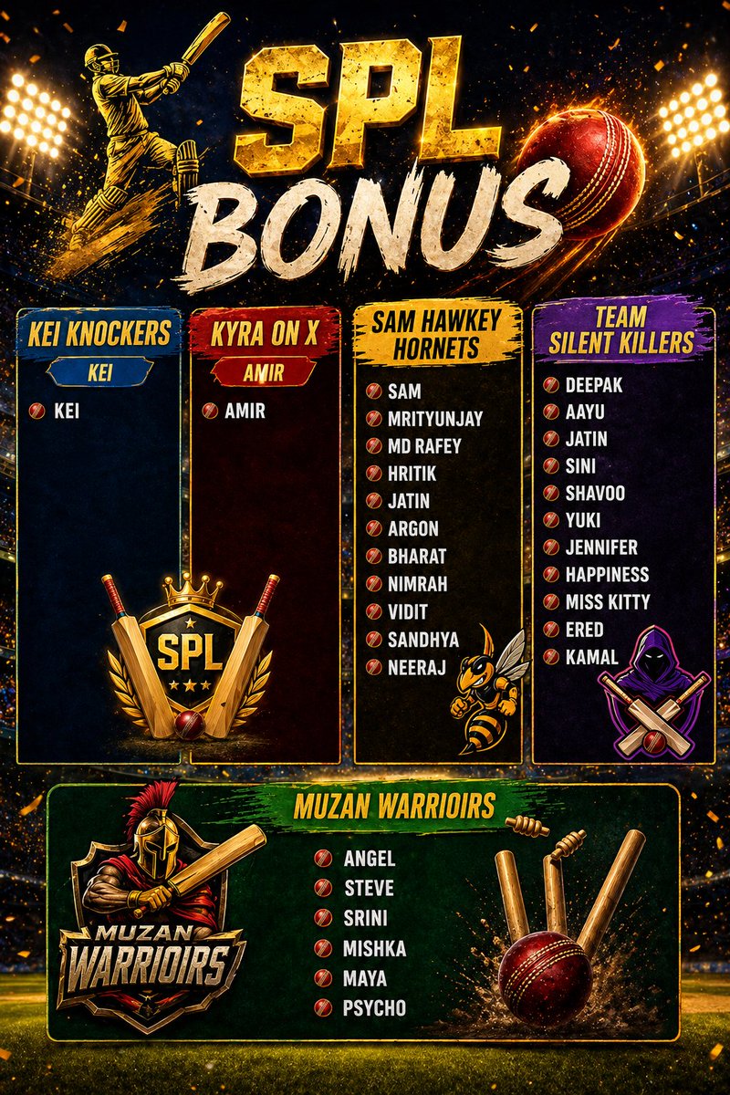 SPLOfficials's tweet image. SPL BONUS AFTER MATCH 36!!

Congratulations to all the players 👏 

#SPL #BONUS #S2