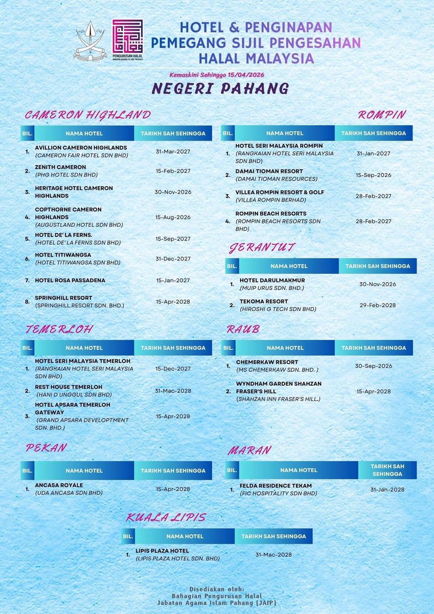 pahangmedia tweet media