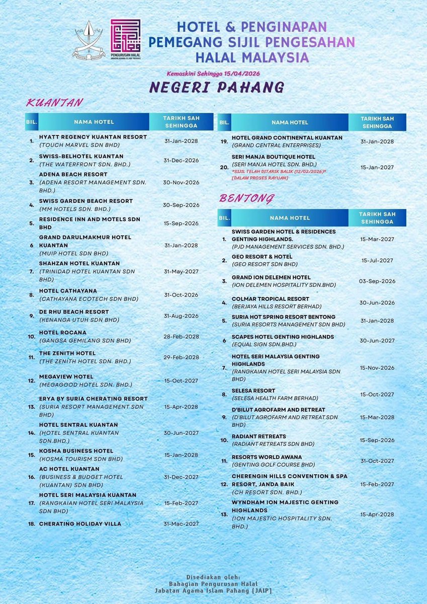 pahangmedia tweet media