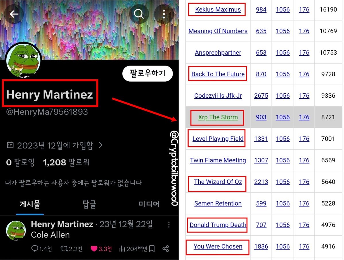 (X)=chi (R)esurrected (P)=rho tweet media